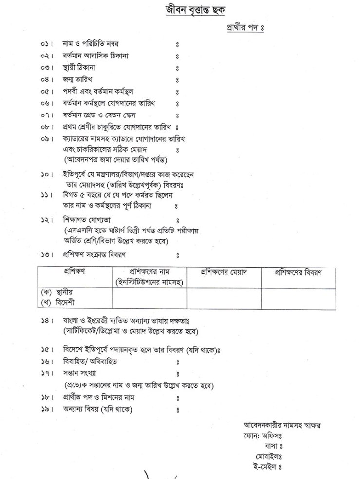 Ministry of Expatriates Welfare and Overseas Employment Job Circular 2022